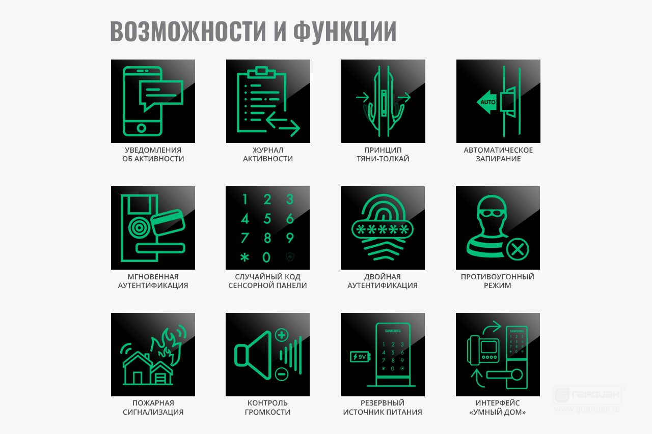 Stalnye-dveri-Gardian-elektronnyy-zamok-Samsung-728-slayd-6.jpg